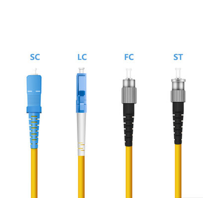 comprar Rede wifi HXCOWO SC/FC/LC/ST/MTRJ/MU/DIN UPC APC Connector Cordão de ligação de fibra óptica Fabricação em linha